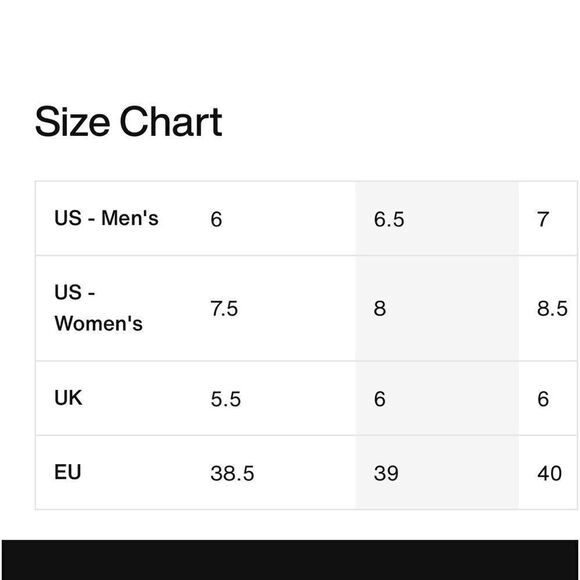 Nike Air Max 95 Essential Anthracite Team Red Men6.5/Women 8(DQ3982-001)MSRP$175 - Picture 15 of 15
